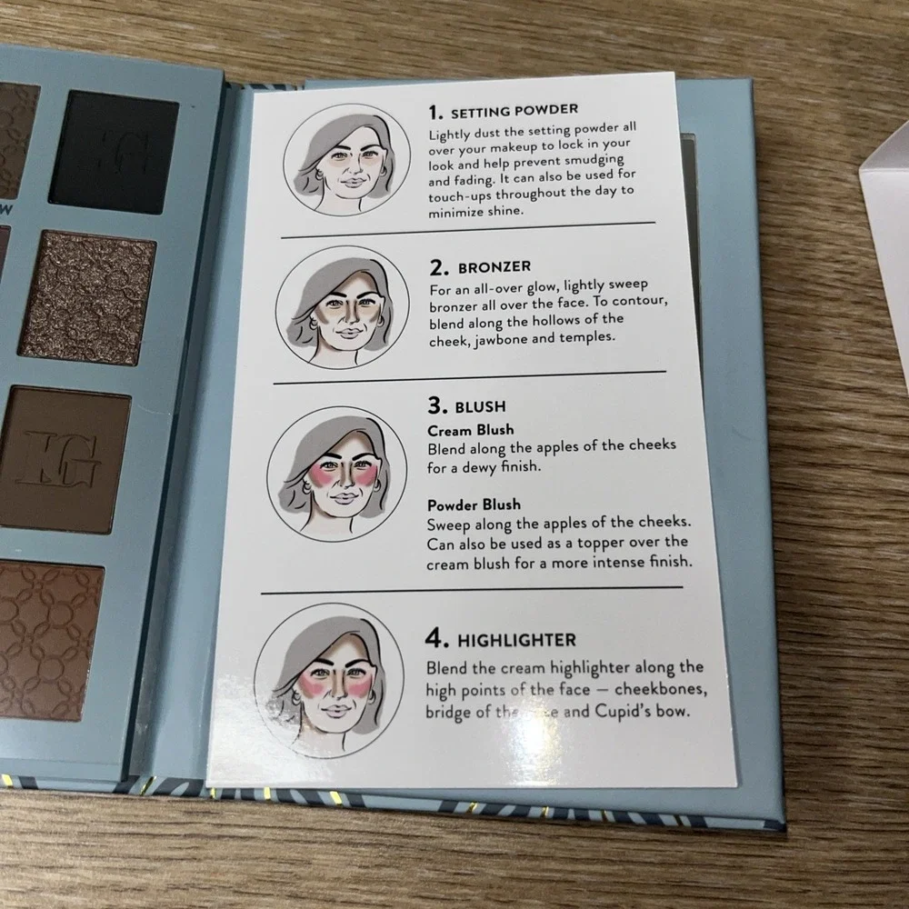 Laura Geller RSVP-Ready Big Night Out Full Face Palette Eyeshadow Blush Lip NEW